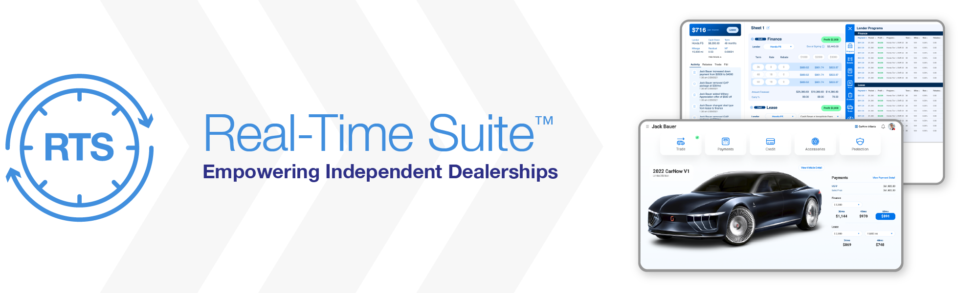 Real-Time Suite™, Empowering Independent Dealerships